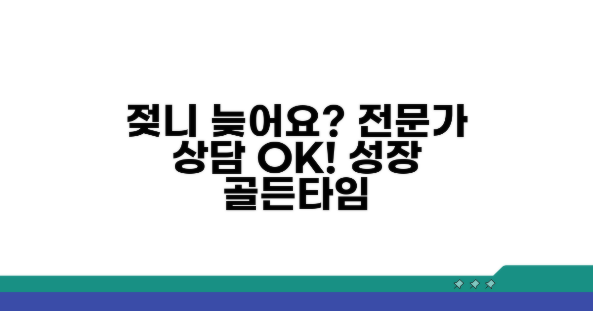 젖니 지연, 전문가 상담이 필요할 때