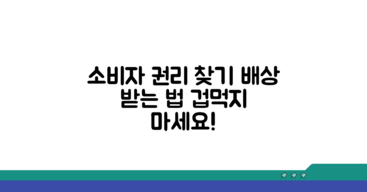 소비자 권리, 배상받는 절차