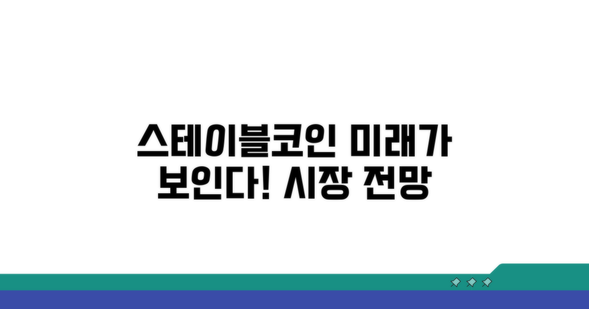 스테이블코인 시장 전망