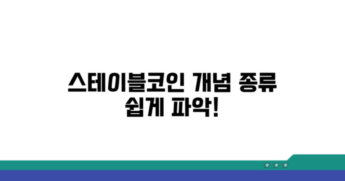 스테이블코인 개념과 종류