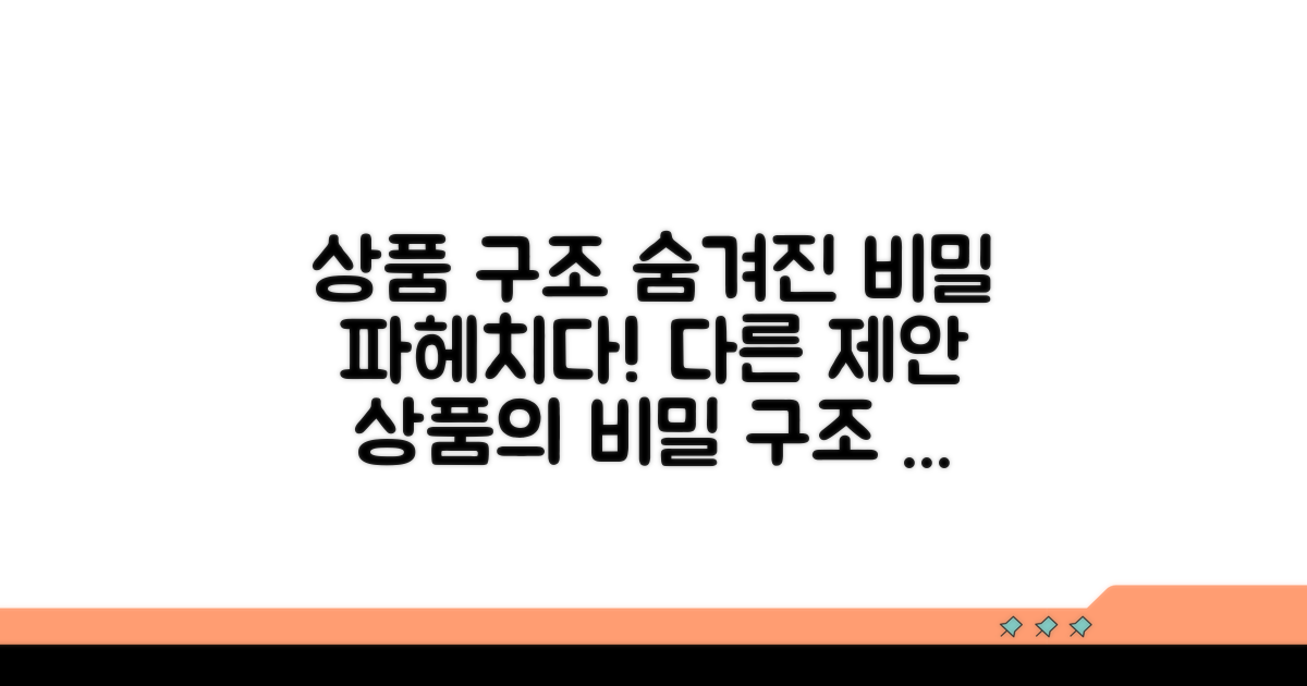 상품 구조와 숨겨진 비밀 파헤치기