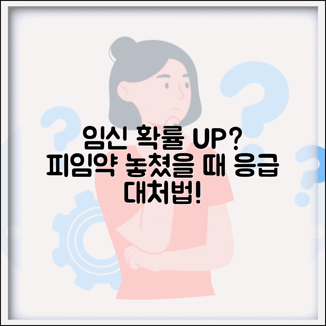 피임약 놓쳤을 때 임신 가능성 | 복용 누락시 피임 실패율과 응급 대처 방안