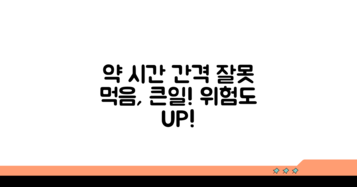 약 복용 간격별 위험도 비교