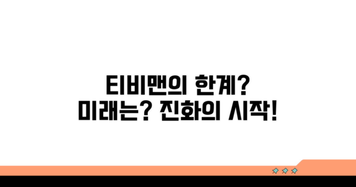 티비맨의 한계와 앞으로의 발전 가능성