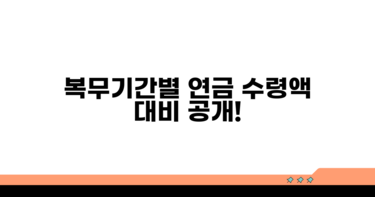 복무기간별 연금 수령액 비교