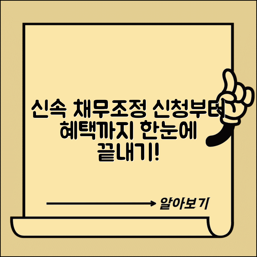 신용회복위원회 신속채무조정 | 신속 채무조정 신청과 혜택
