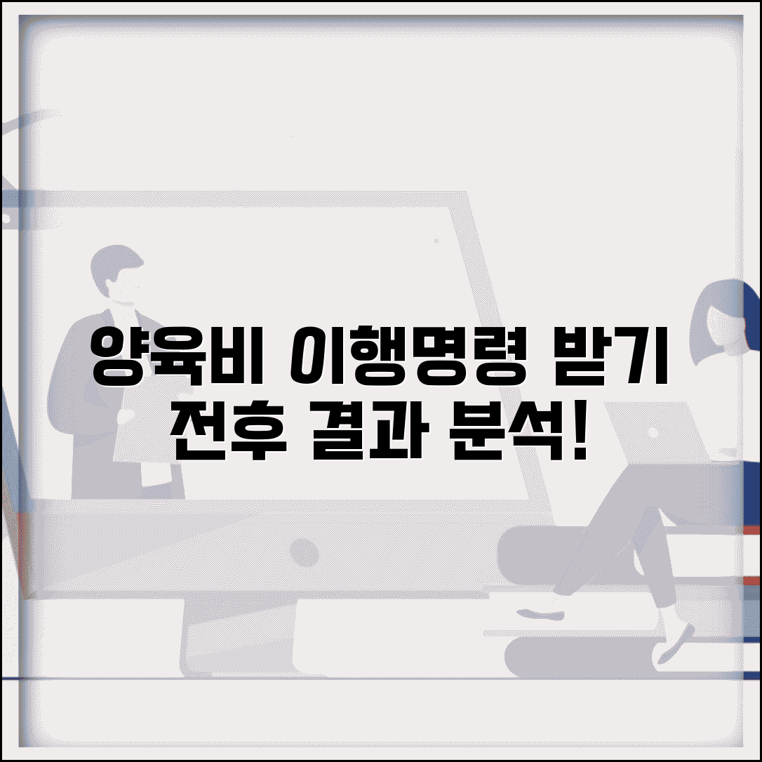 양육비 이행명령 효과 | 양육비 이행명령 결정 후 법적 효력
