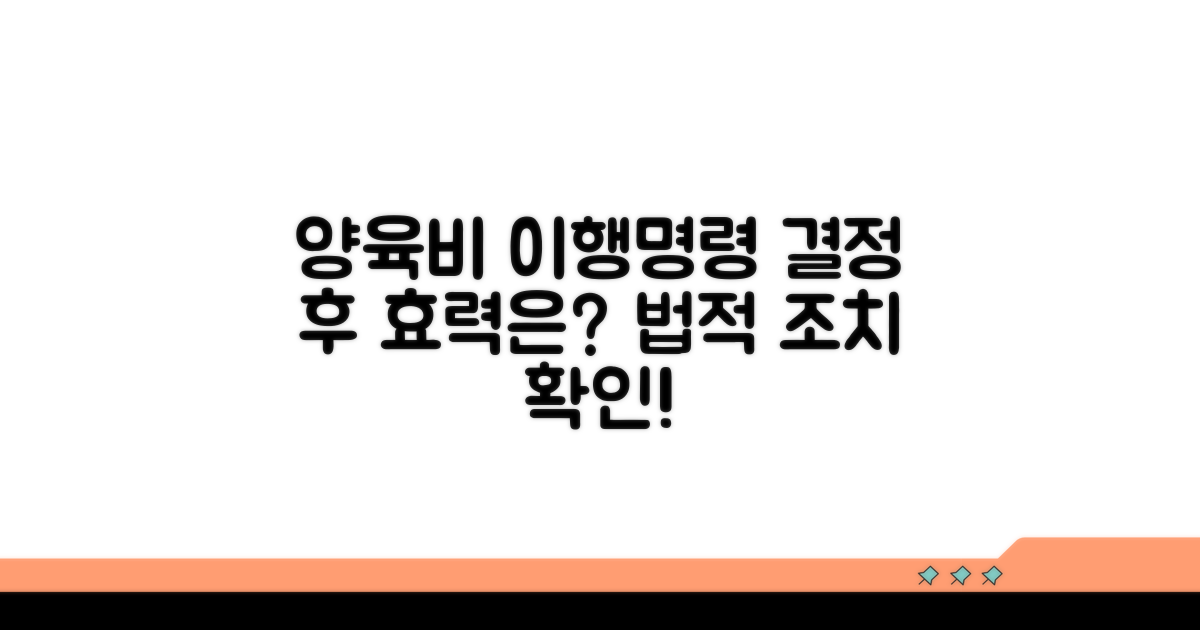 양육비 이행명령, 결정 후 법적 효력은?