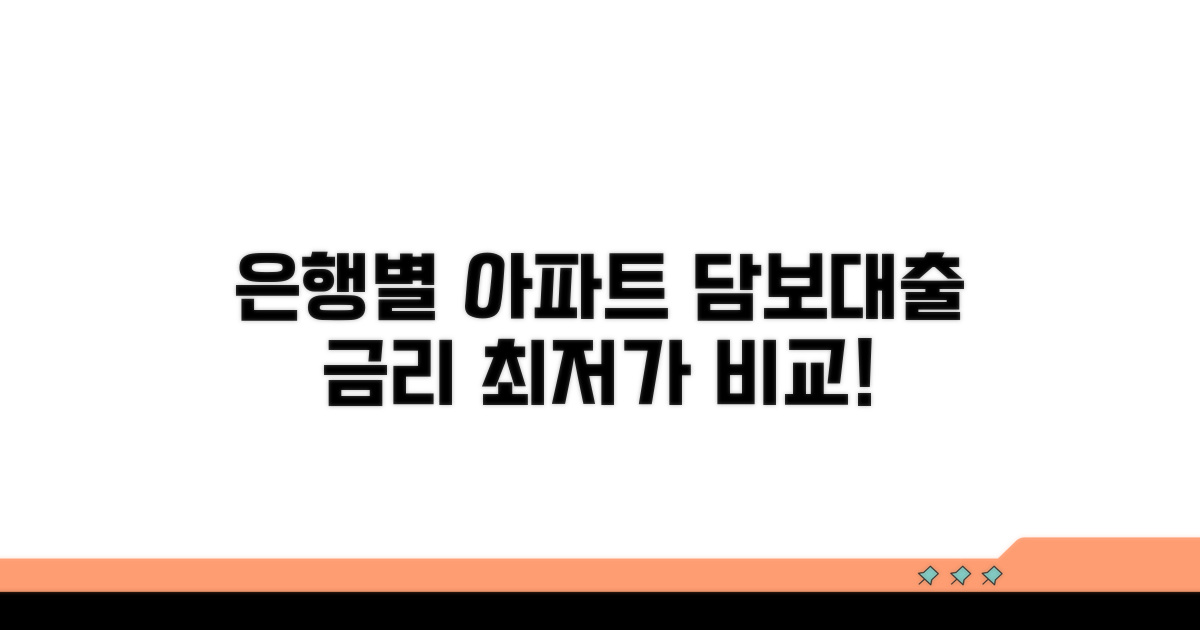 은행별 아파트담보대출 금리 비교