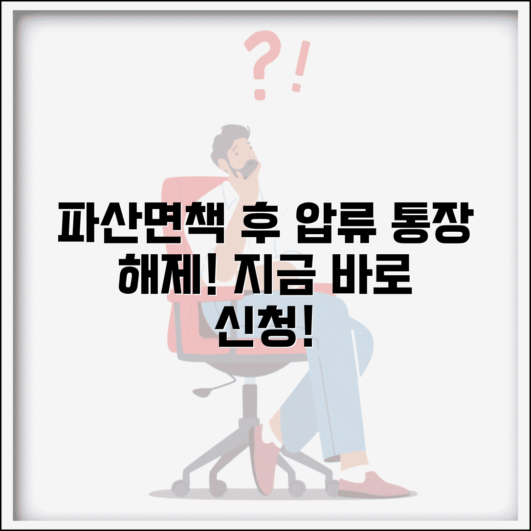 파산면책후 압류통장 풀기 방법 | 압류해제 절차 | 필요서류 | 신청처 | 소요기간 | 주의사항