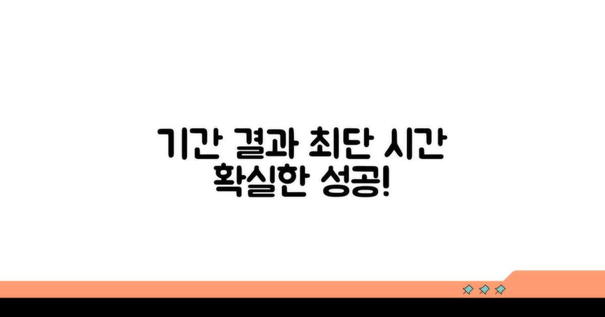 소요 기간과 예상 결과
