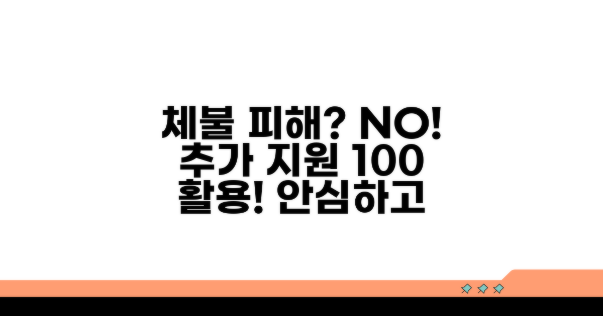 체불 피해 예방과 추가 지원 활용