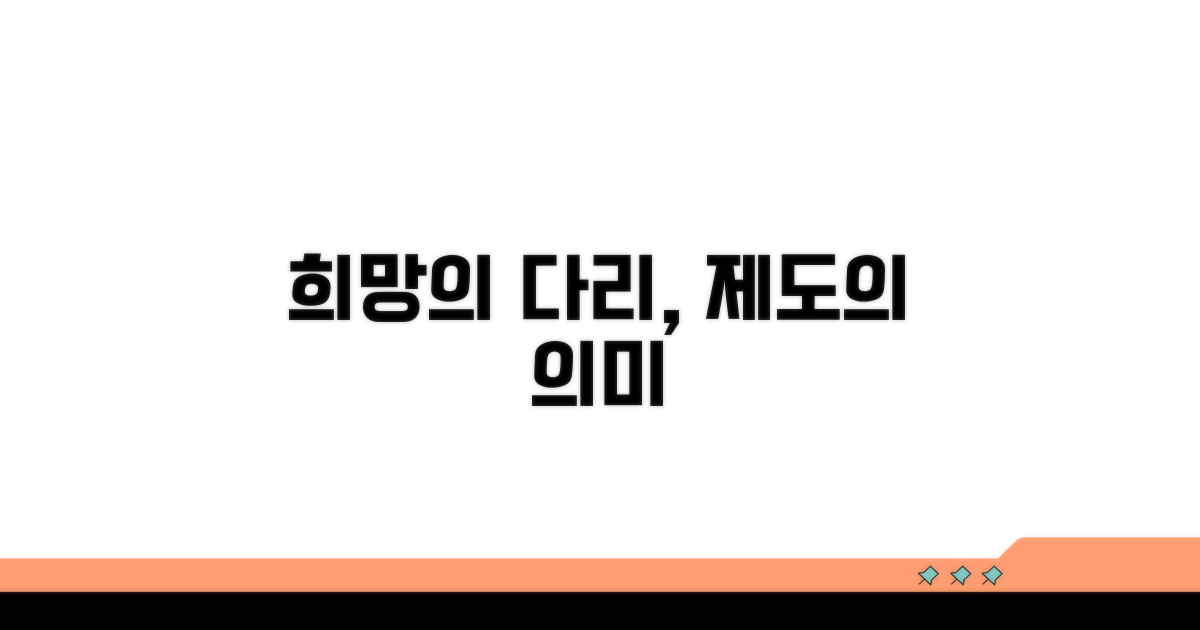제도 의의, 희망을 잇는 다리