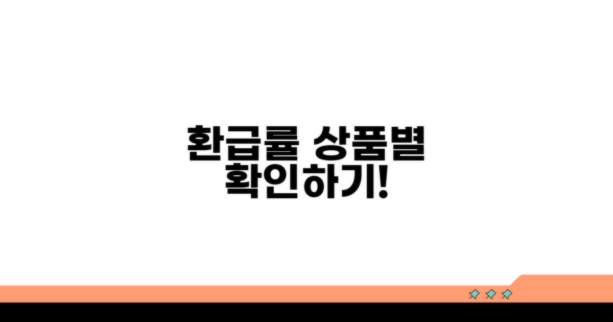상품별 환급률 차이점 분석
