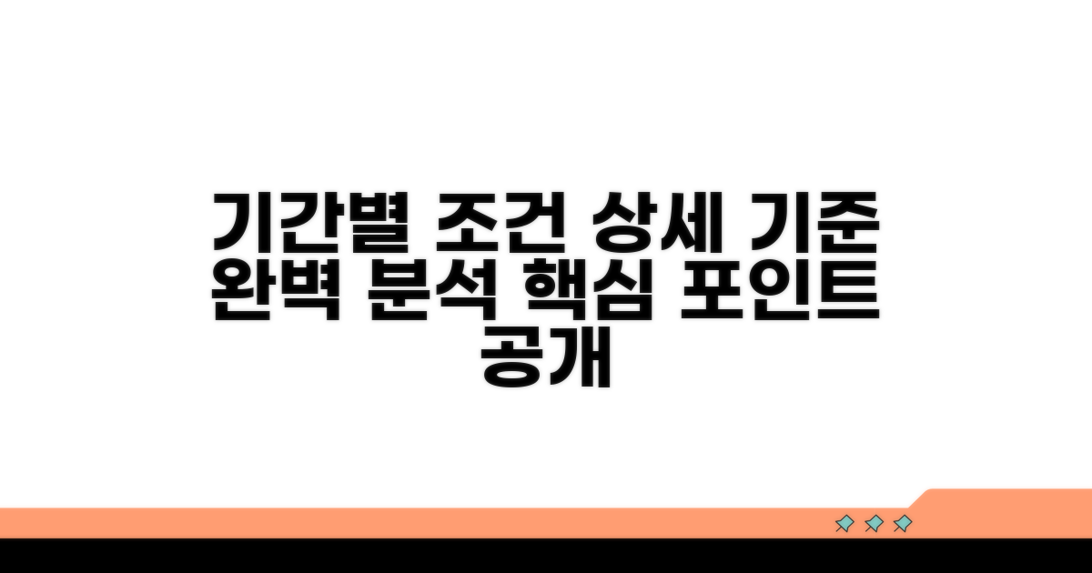 각 기간별 상세 조건과 기준