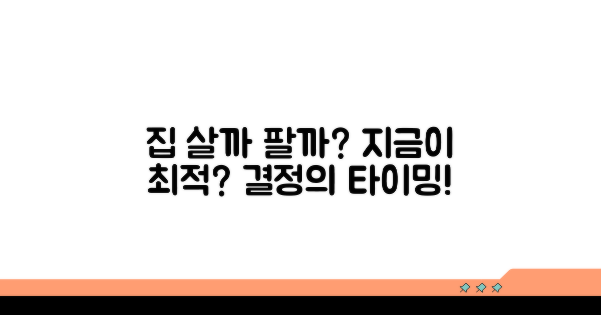 집 살까 팔까? 최적의 타이밍 잡기