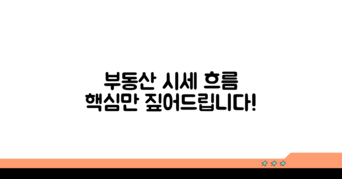 부동산 시세 흐름, 핵심만 짚어보기