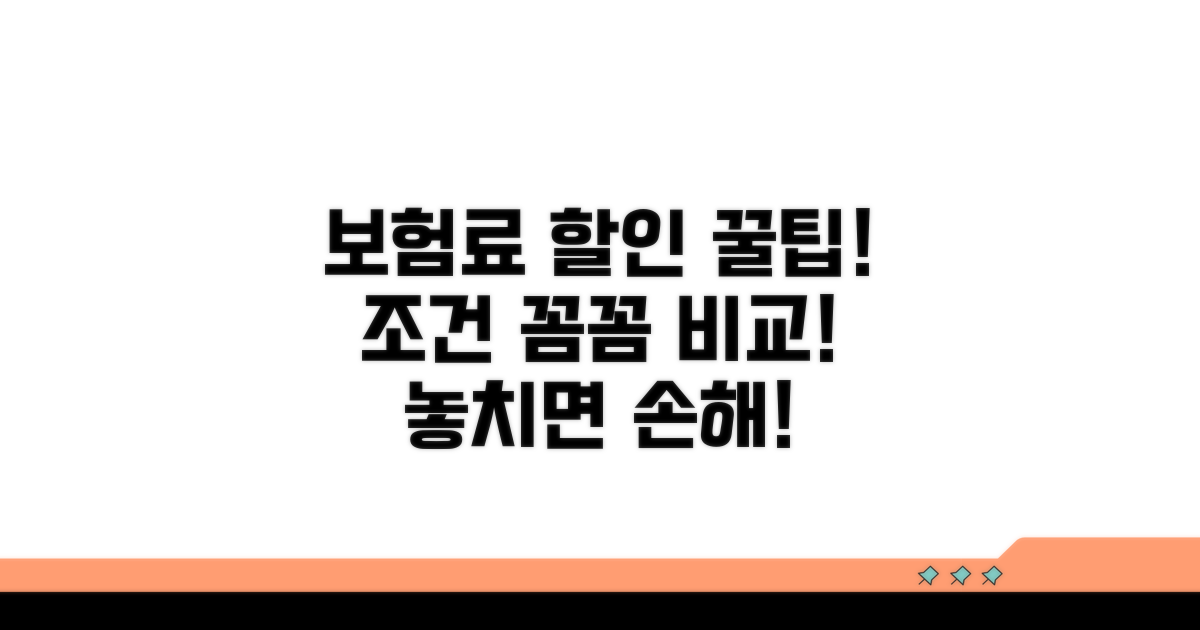보험료 할인 혜택 조건 비교 분석