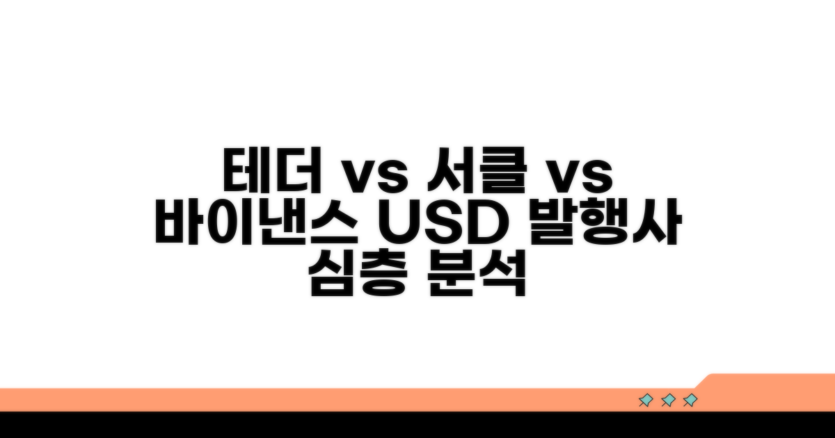 테더, 서클, 바이낸스: 핵심 발행사 분석