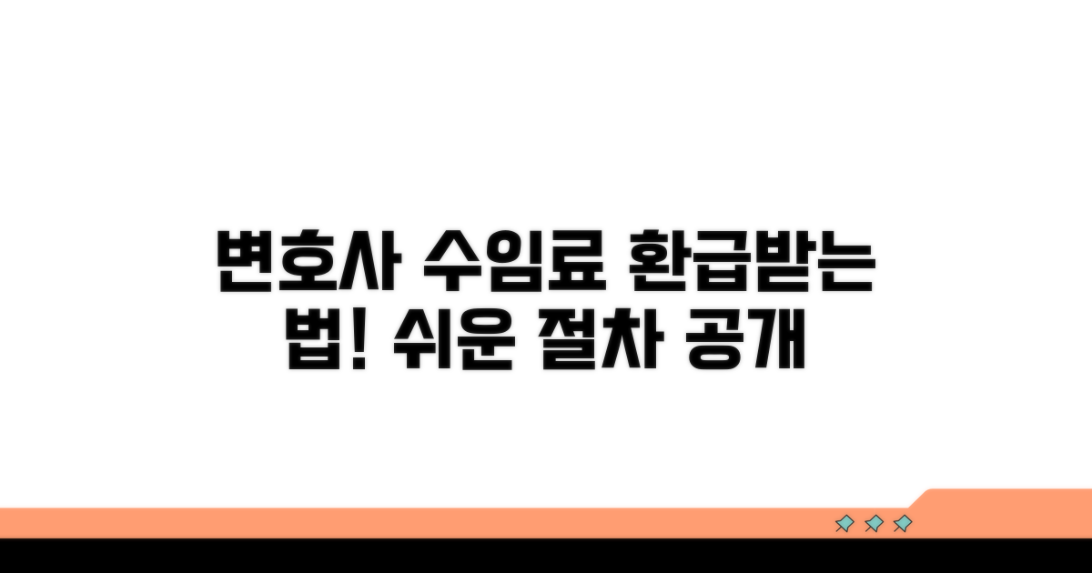 변호사 수임료 환급, 절차는 어떻게?