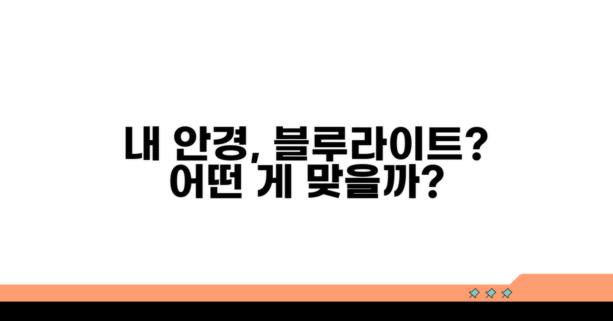 차단율 비교, 내게 맞는 안경은?