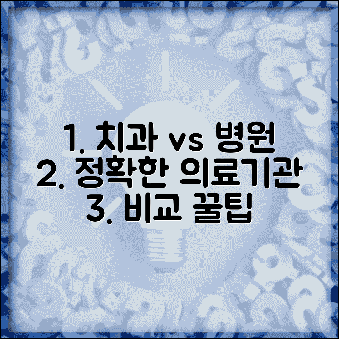 치과 의원 병원 차이 | 치과 의료기관 선택 + 치료비 비교