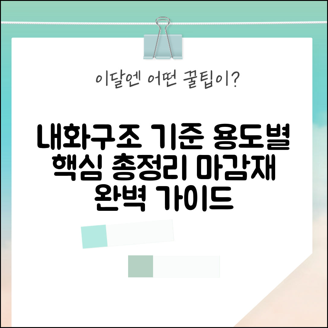 내화구조기준 총정리 | 건축물 용도별 적용 사항 및 마감재