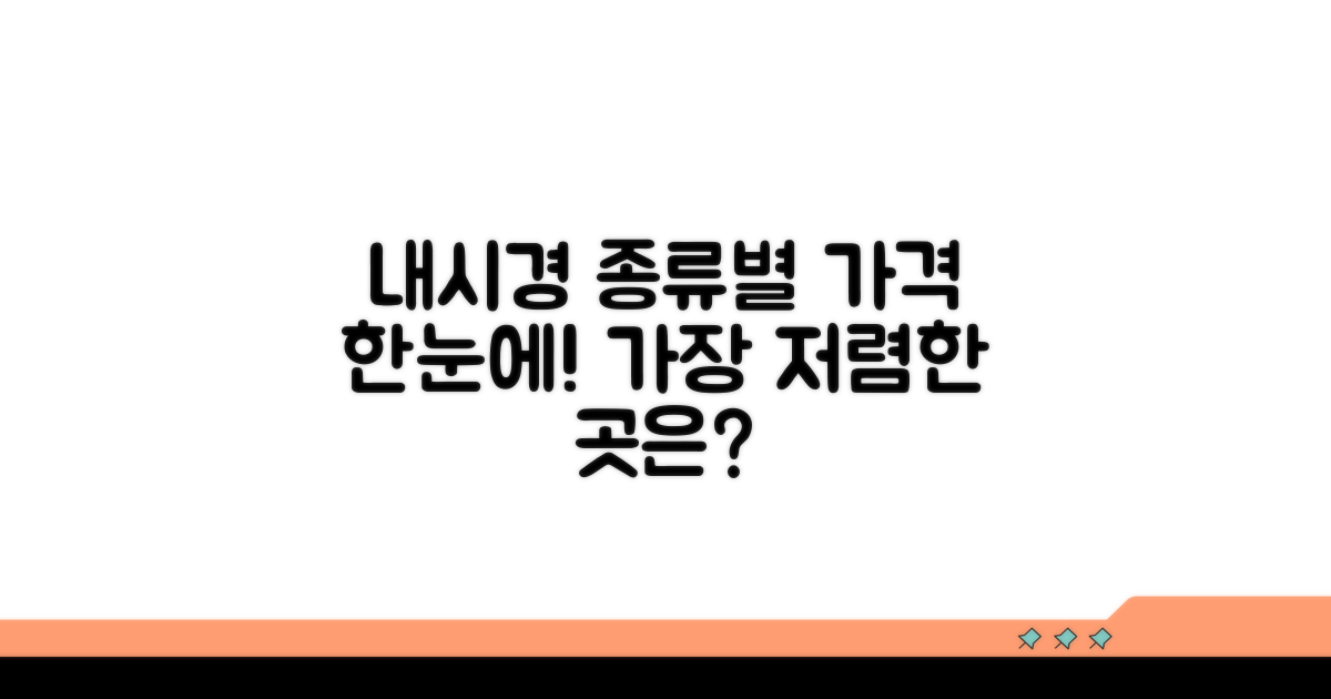 내시경 종류별 가격 정보 한눈에