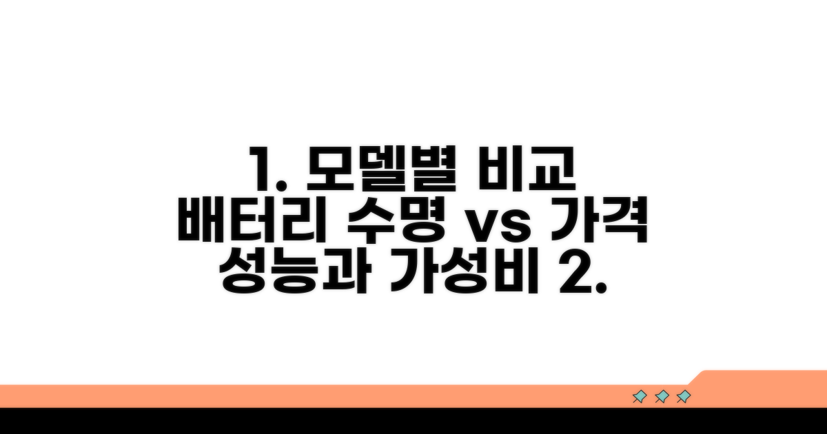 모델별 배터리 수명과 가격 분석