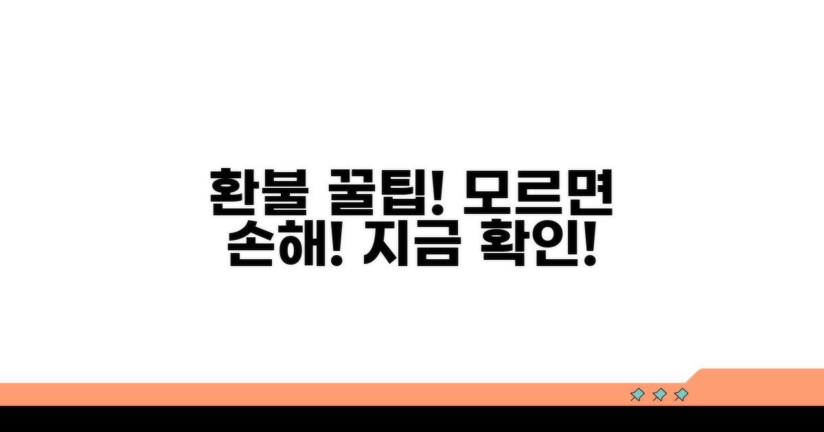 알고 나면 손해 없는 환불 꿀팁