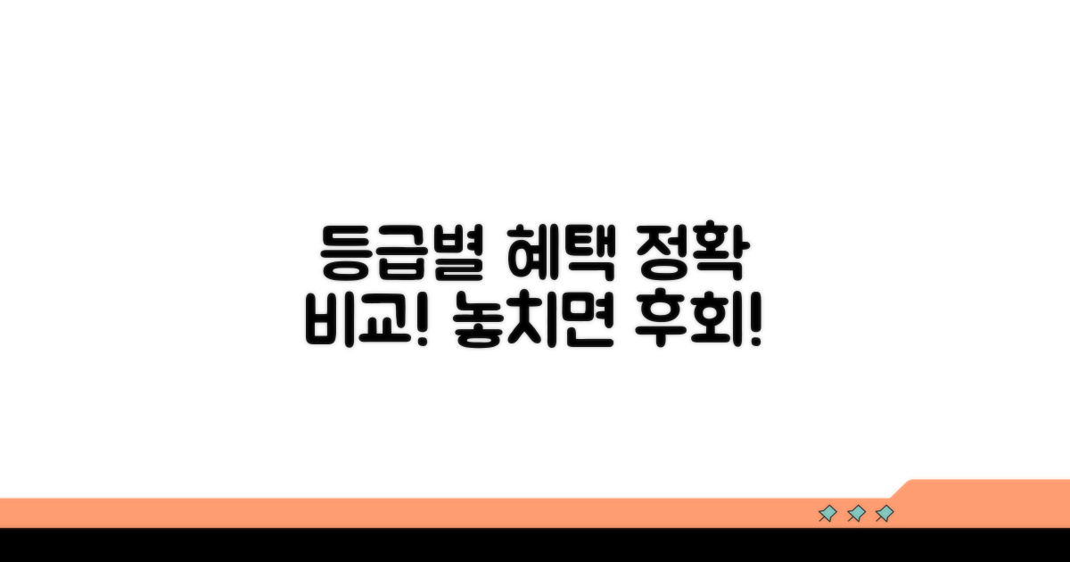 등급별 혜택 상세 비교 분석