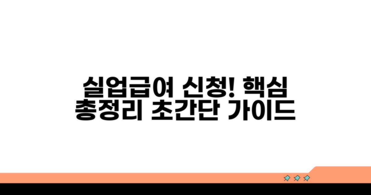 실업급여 신청 방법과 절차 상세 가이드