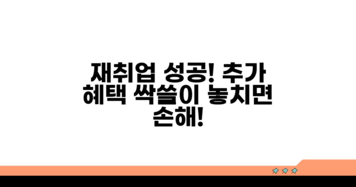 재취업 성공 위한 추가 지원 혜택 활용법