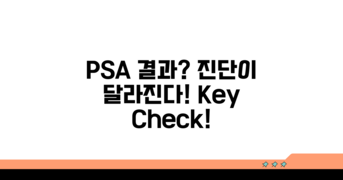 PSA 결과, 어떻게 해석해야 할까?