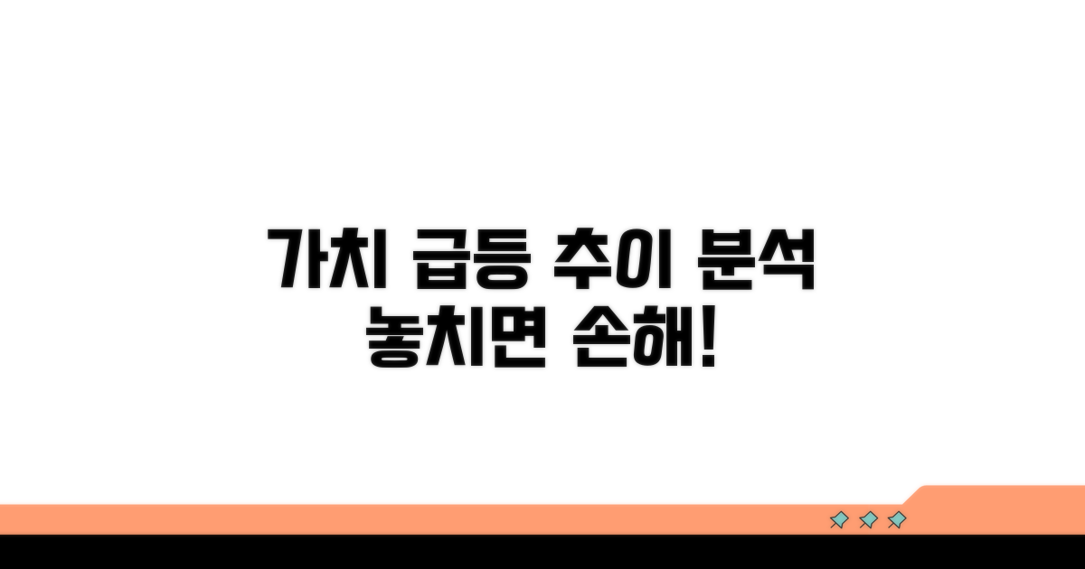 가치 변동 추이 분석