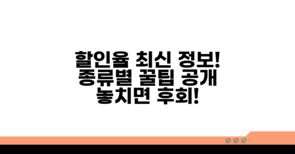 종류별 할인율 최신 정보