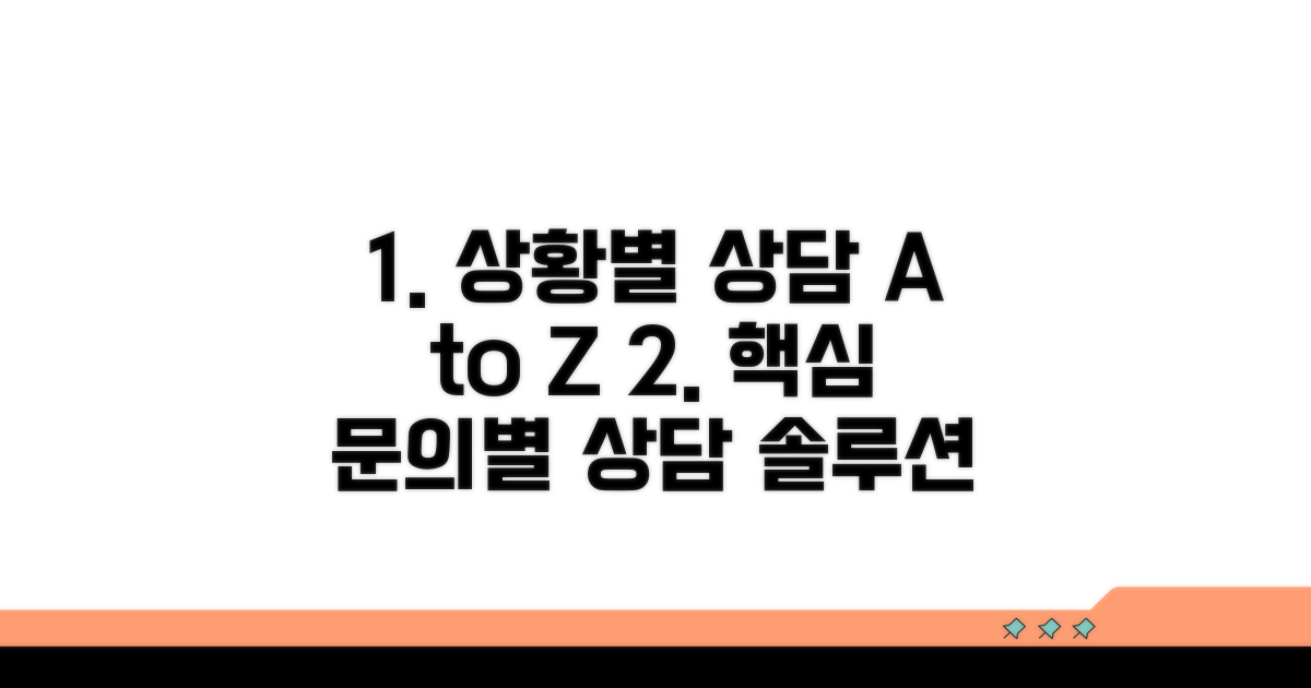 주요 문의 유형별 상담 팁