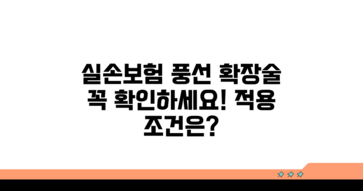 풍선 확장술, 실손 보험 적용 조건은?
