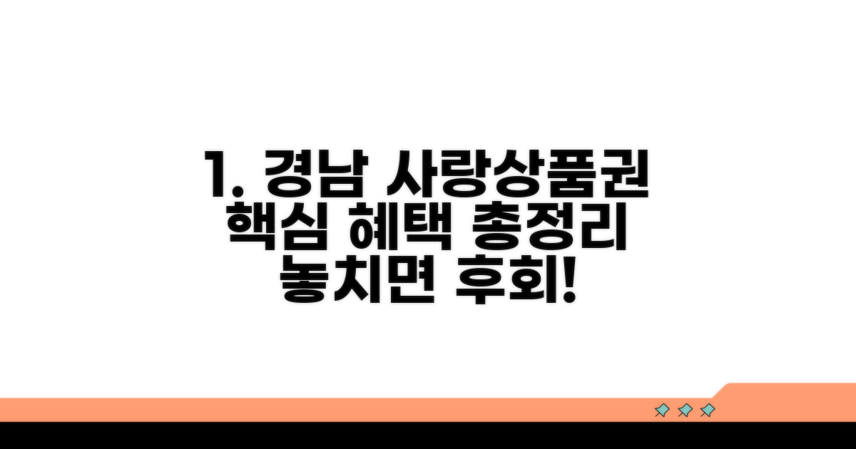 경남 지역사랑 상품권 핵심 안내