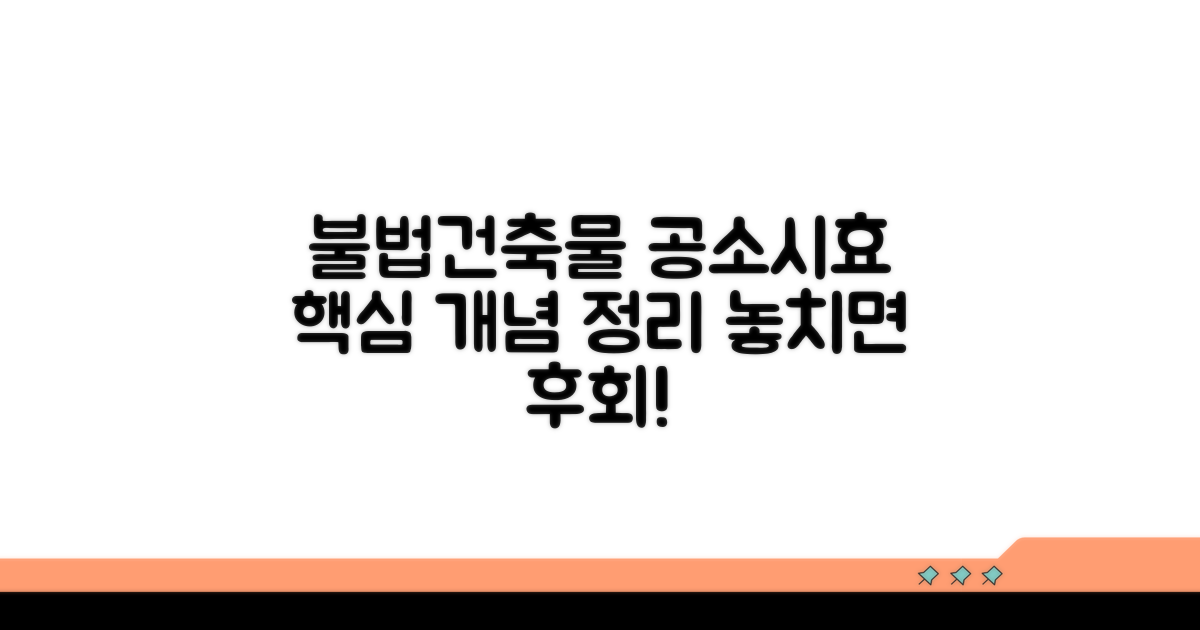 불법건축물 공소시효: 기본 개념 이해