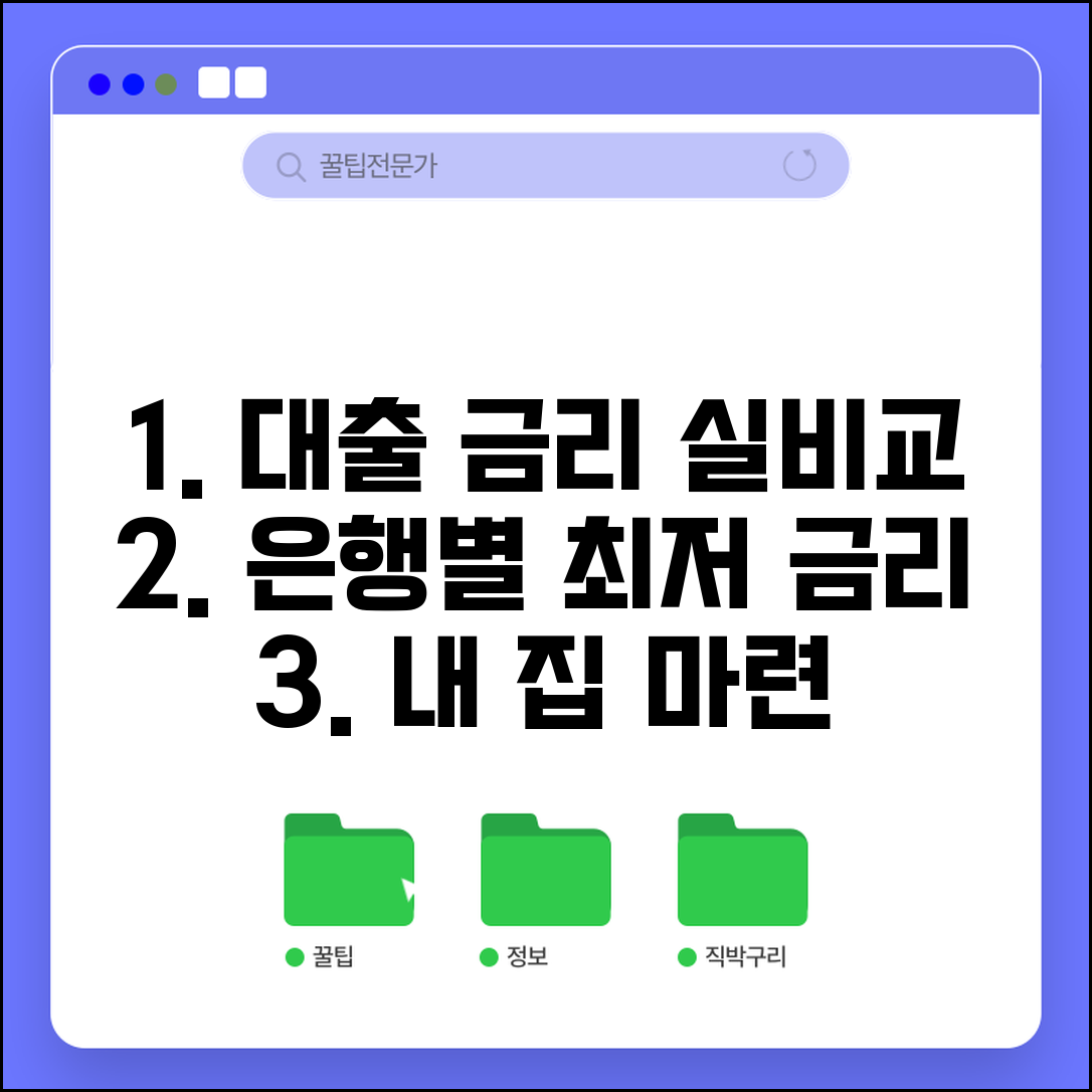 부동산 대출 은행별 금리 실비교 | 주택담보대출 등급 금리 차이