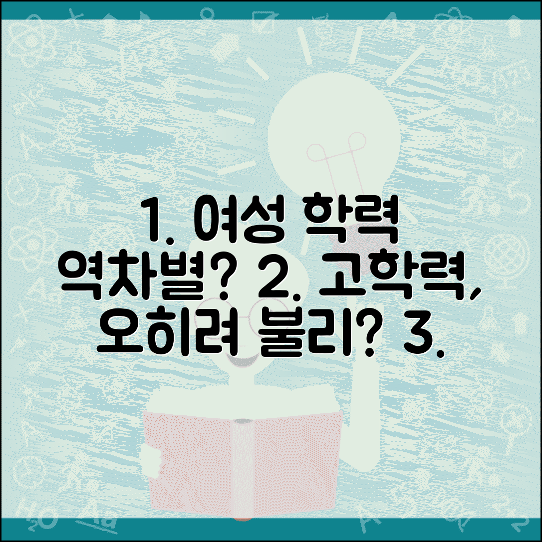 결혼정보회사 여자 학력 등급 역차별? | 고학력 여성 오히려 불리한 이유
