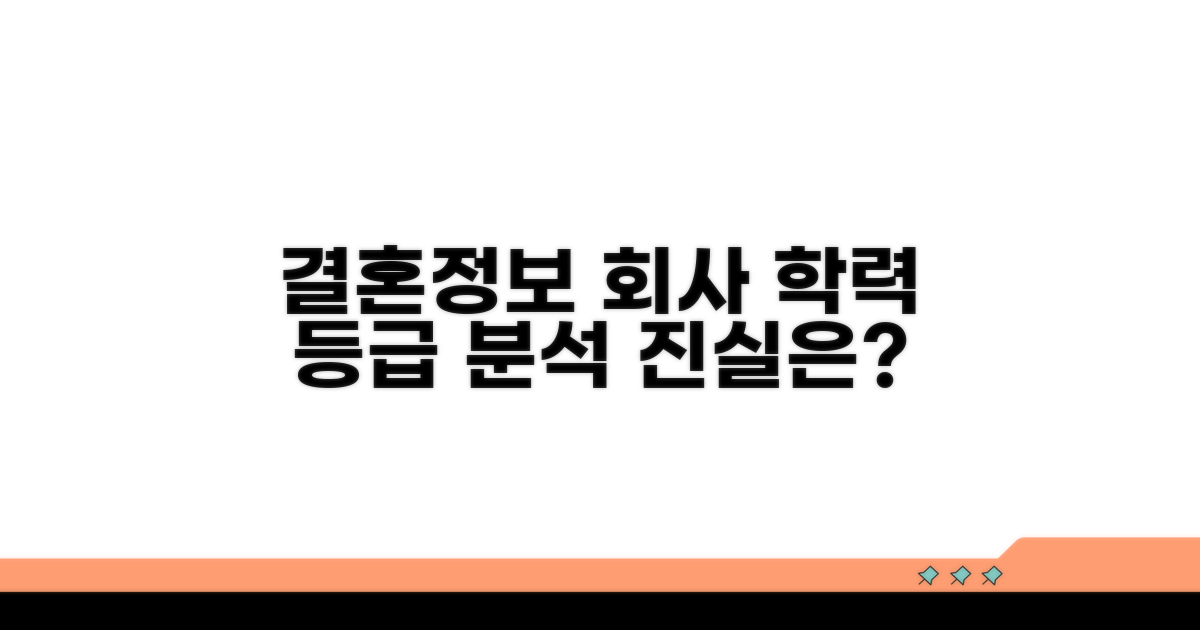 결혼정보회사 학력 등급 분석