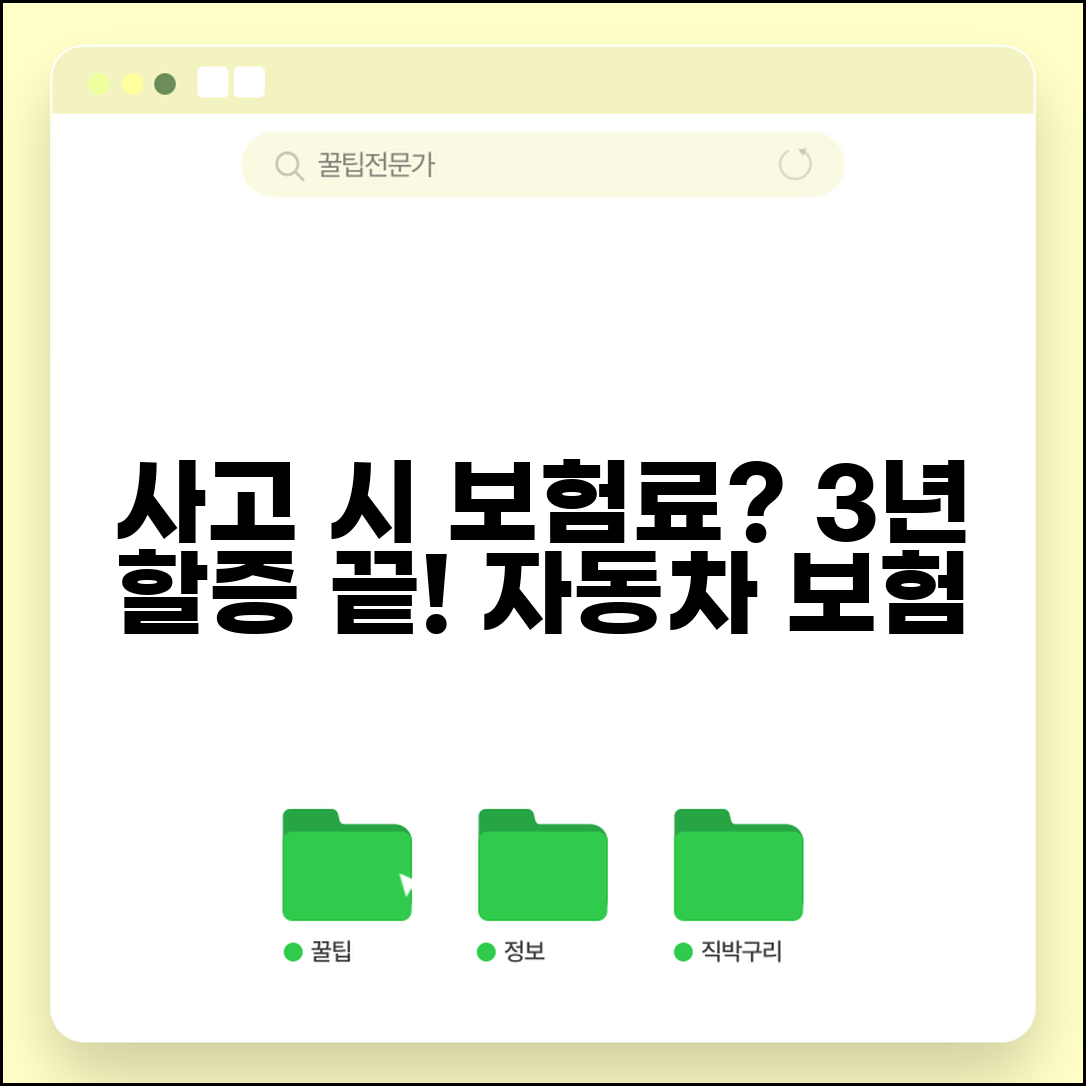 사고 이력 보험료 할증 기간 | 자동차 보험 사고 할증 3년