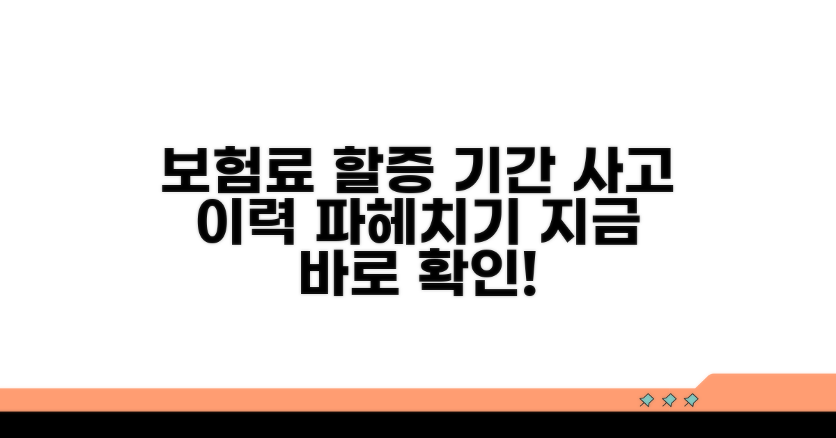 사고 이력, 보험료 할증 기간 알아보기