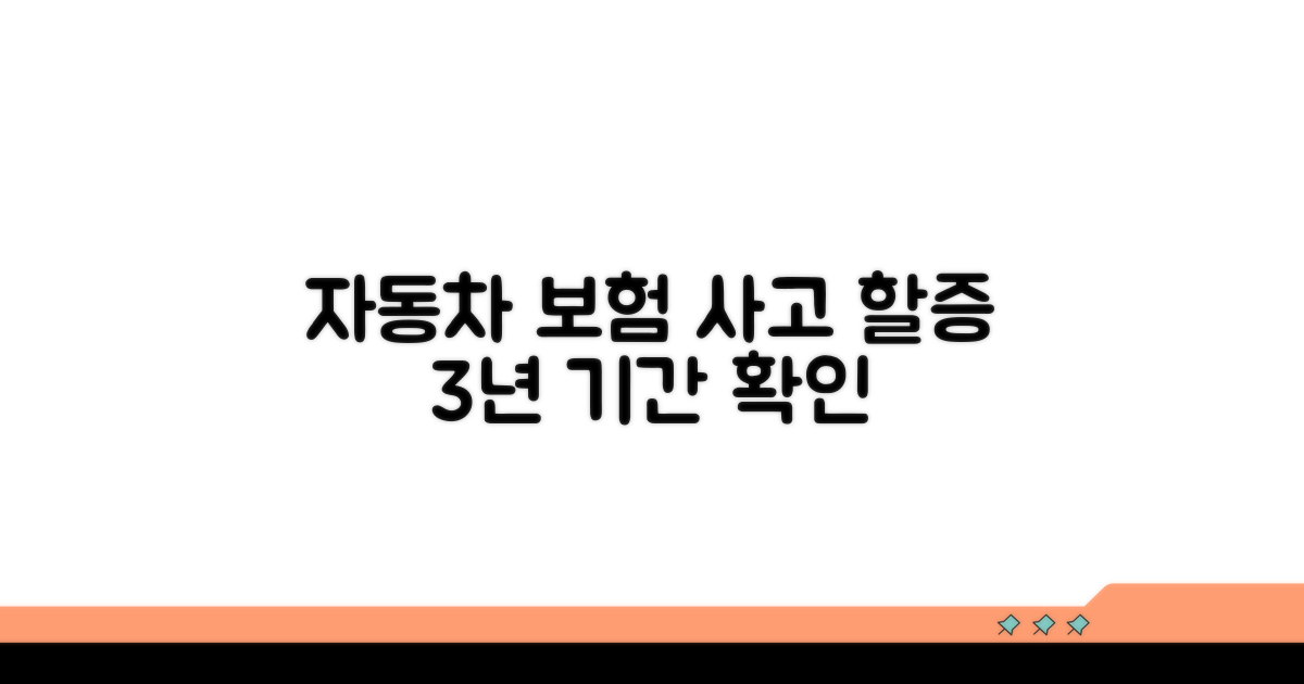 자동차 보험 사고 할증 3년, 기간 파악하기