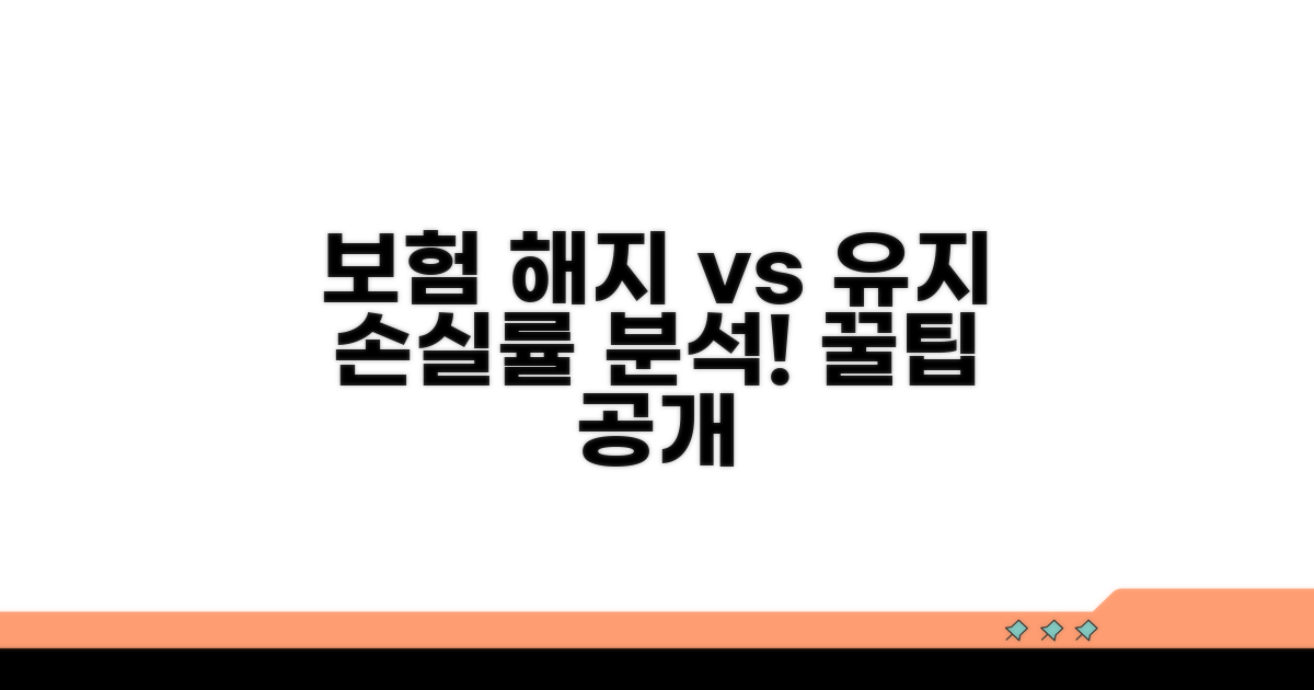 보험 해지 vs 유지, 손실률 분석