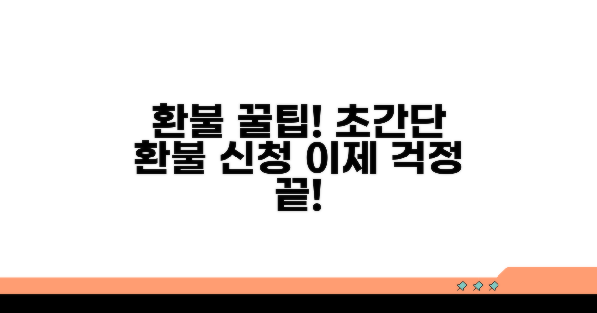 환불 신청, 이렇게 하면 쉬워요