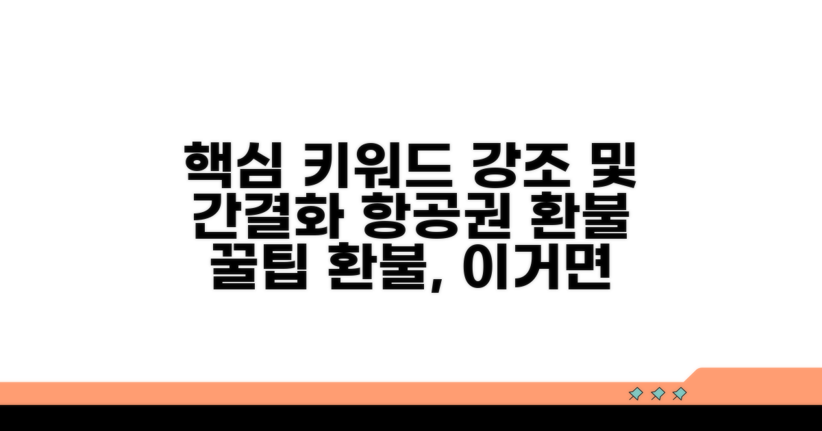항공권 환불, 이것만 알면 끝