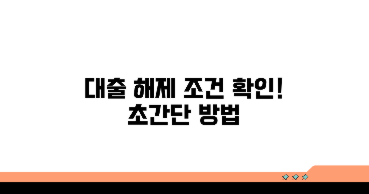 대출 제한 해제 방법과 조건